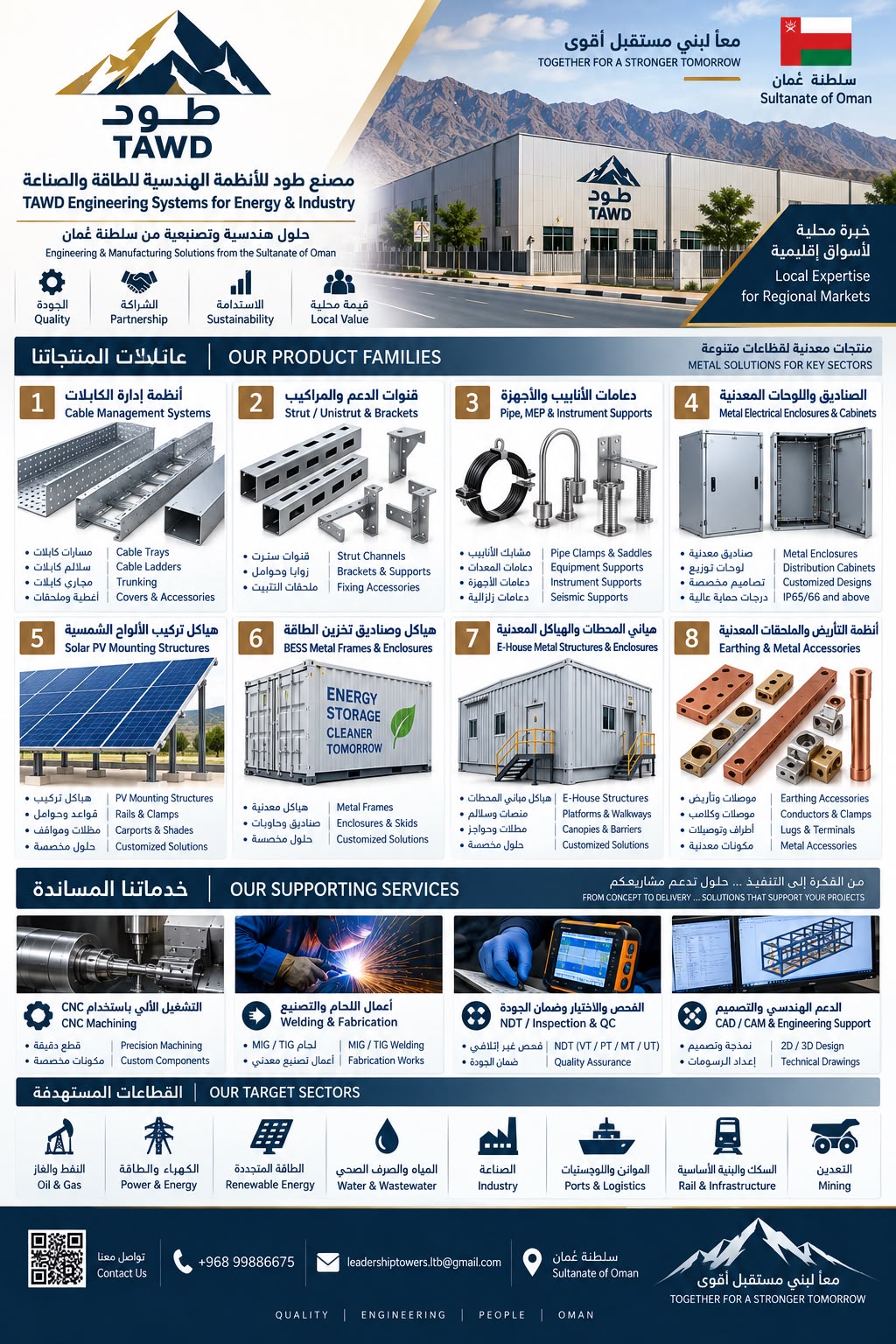 TAWD one-page profile full